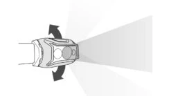 Petzl Actik 450 Lumen Headlamp -Petzl Adventure Sales Store opplanet petzl actik 450 lumen headlamp grey e063aa00 usage 2