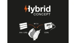 Petzl Actik 450 Lumen Headlamp -Petzl Adventure Sales Store opplanet petzl actik 450 lumen headlamp red e063aa03 av 4