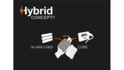 Petzl Aria 1 Headlamp -Petzl Adventure Sales Store opplanet petzl aria 1 headlamp black e069ba00 av 4 1