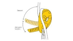 Petzl I'D Self-braking Descender -Petzl Adventure Sales Store opplanet petzl i d self braking descender large d020ba00 pet cas petzl19s47 d020ba00 v4