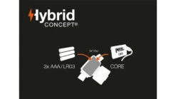 Petzl Tikka 350 Lumen Headlamp -Petzl Adventure Sales Store opplanet petzl tikka 350 lumen headlamp grey e061aa00 usage 3