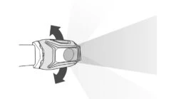 Petzl Tikkina 300 Lumen Headlamp -Petzl Adventure Sales Store opplanet petzl tikkina 300 lumen headlamp grey e060aa00 usage 2