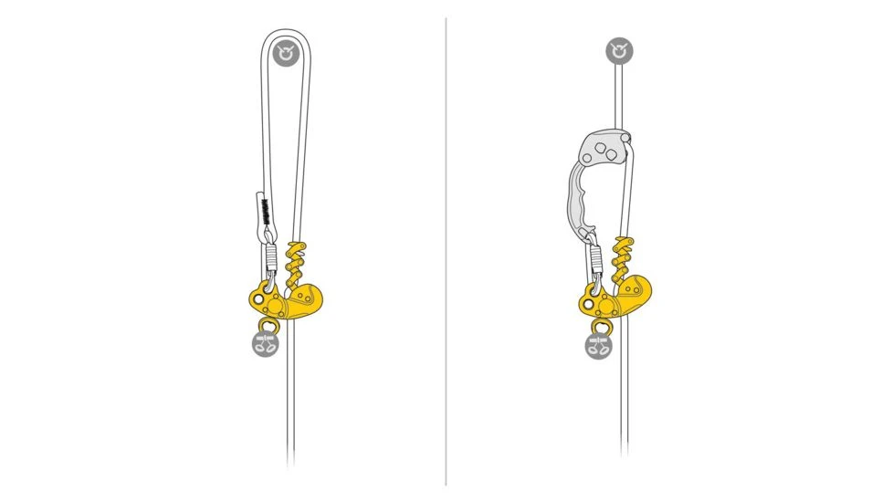 Petzl Zigzag Plus Mechanical Prusik 5 Petzl Zigzag Plus Mechanical Prusik - Image 5